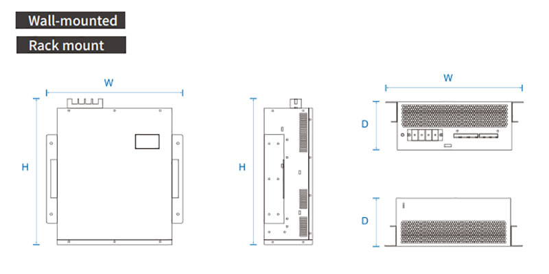 380V Wall-mounted Active Harmonic Filter